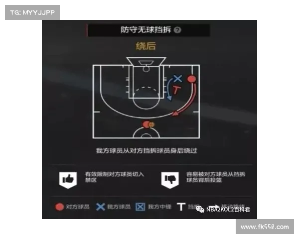 NBA精准防守策略揭秘如何通过细节提升球队整体防守效率