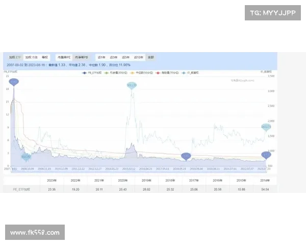 英超未来发展趋势分析：技术革新与全球化挑战的双重推动